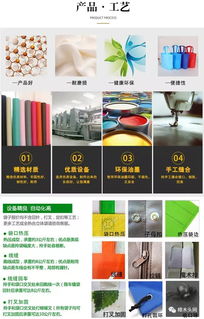 環(huán)保袋定制 3天急速出貨，您身邊的定制專家